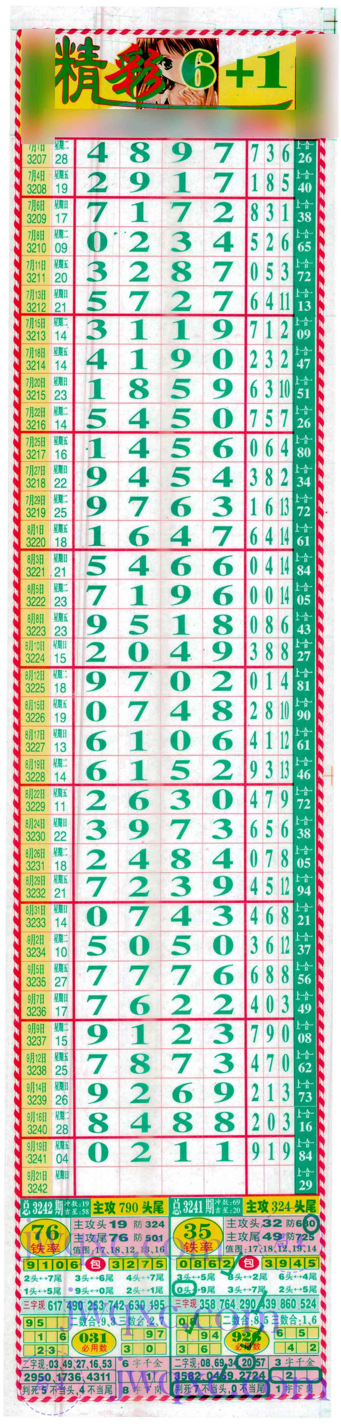 精彩6+1