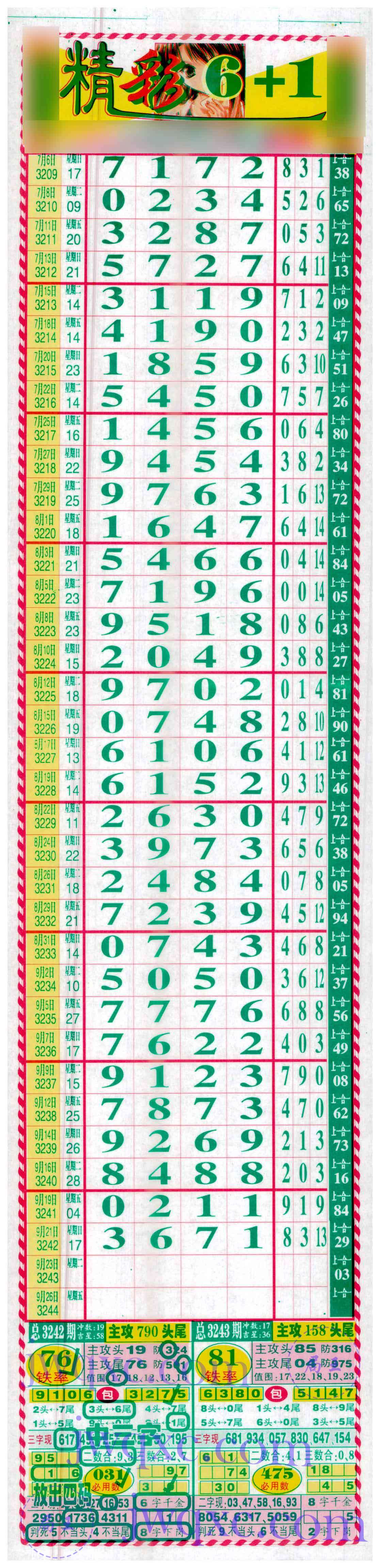 精彩6+1