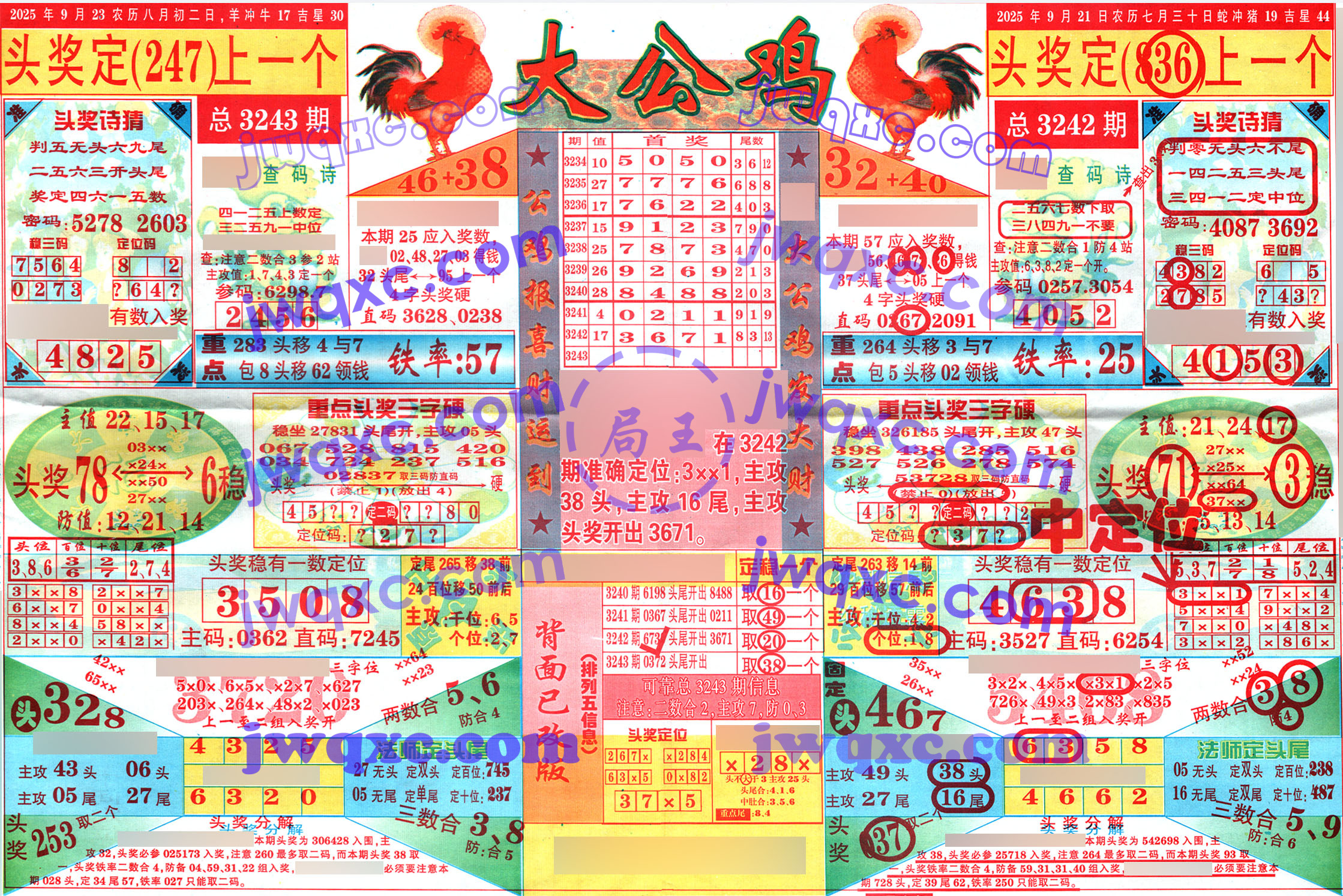 大公鸡