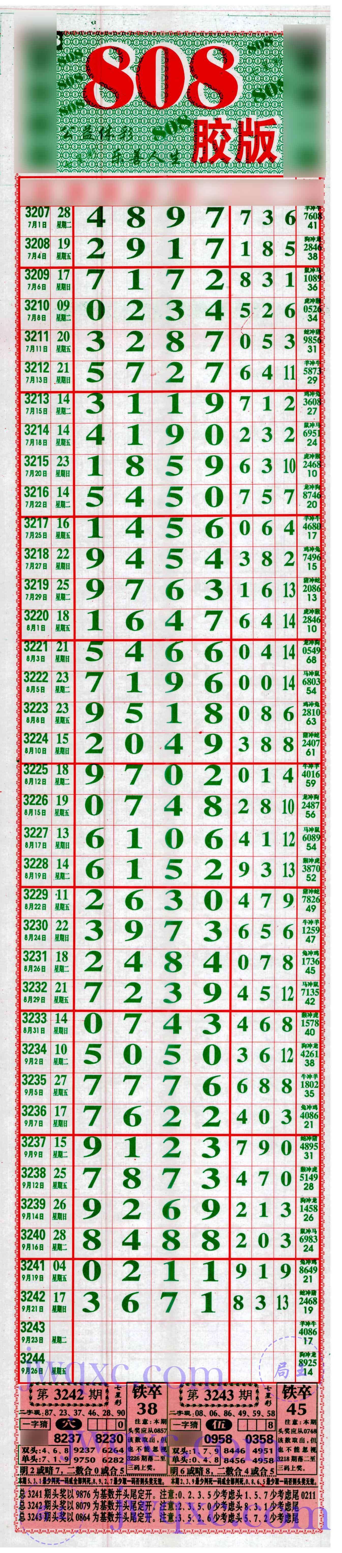 808
