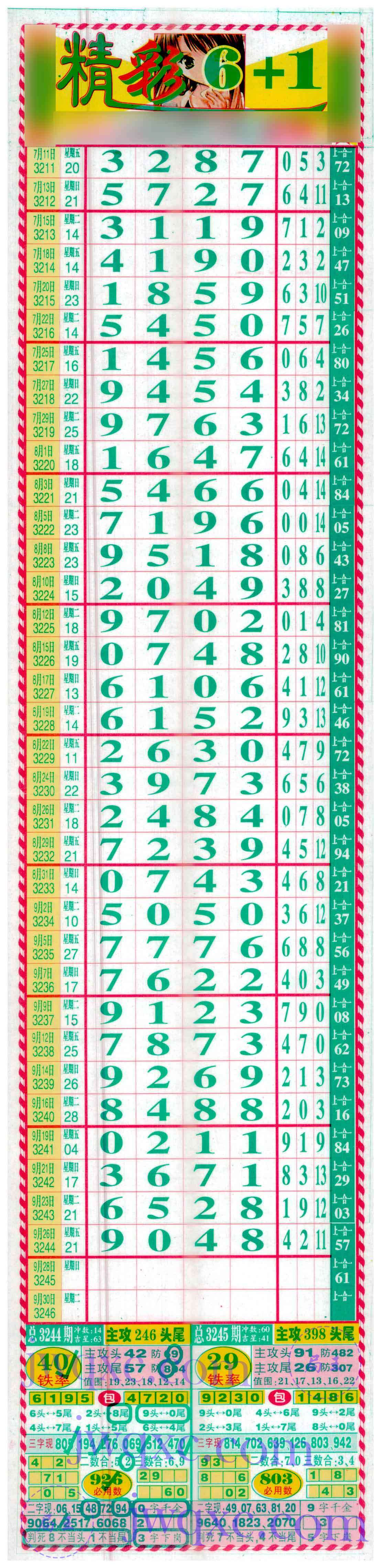 精彩6+1