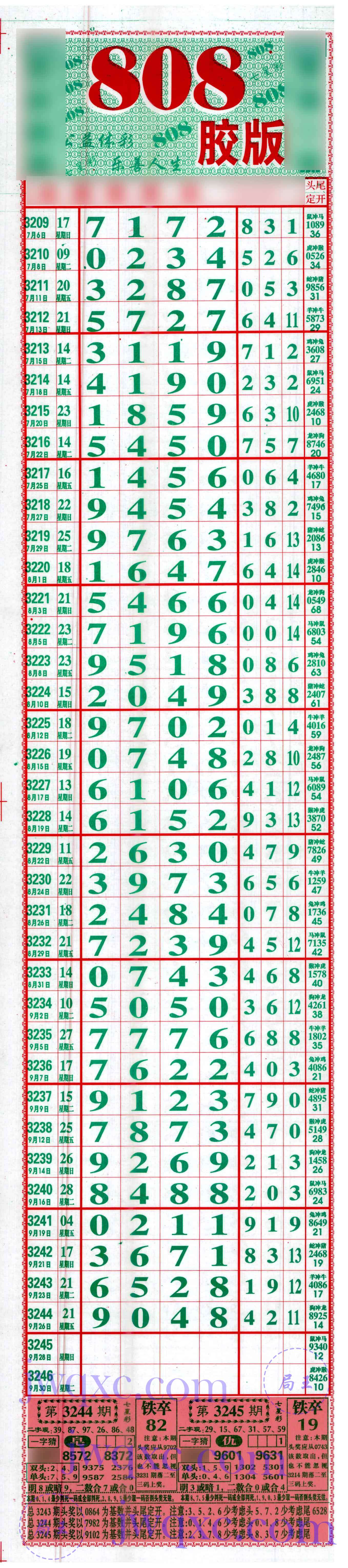 808