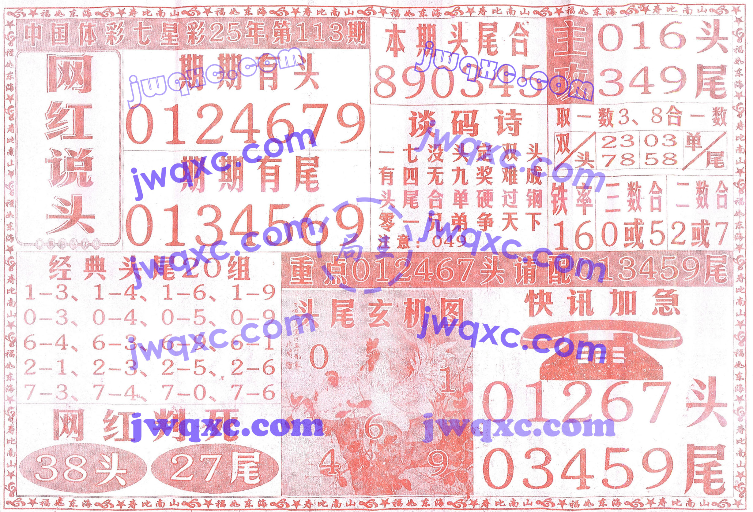 网红说头