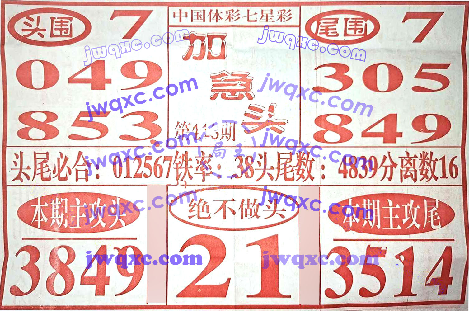 加急头