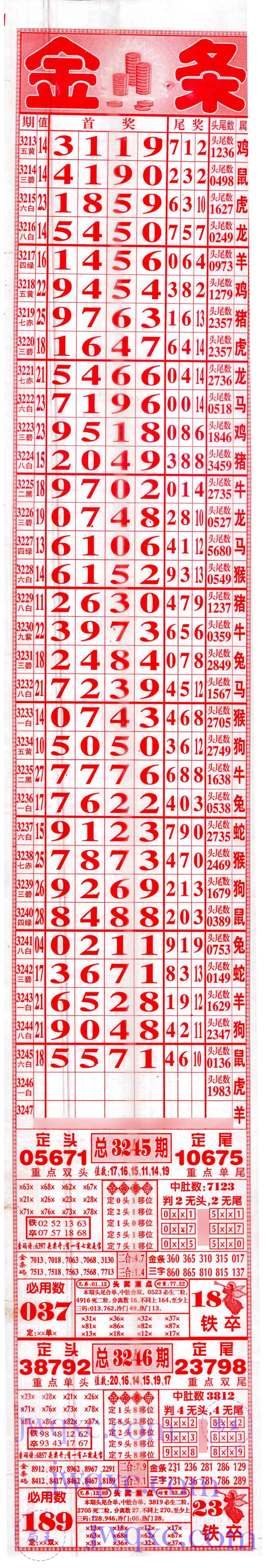 金条