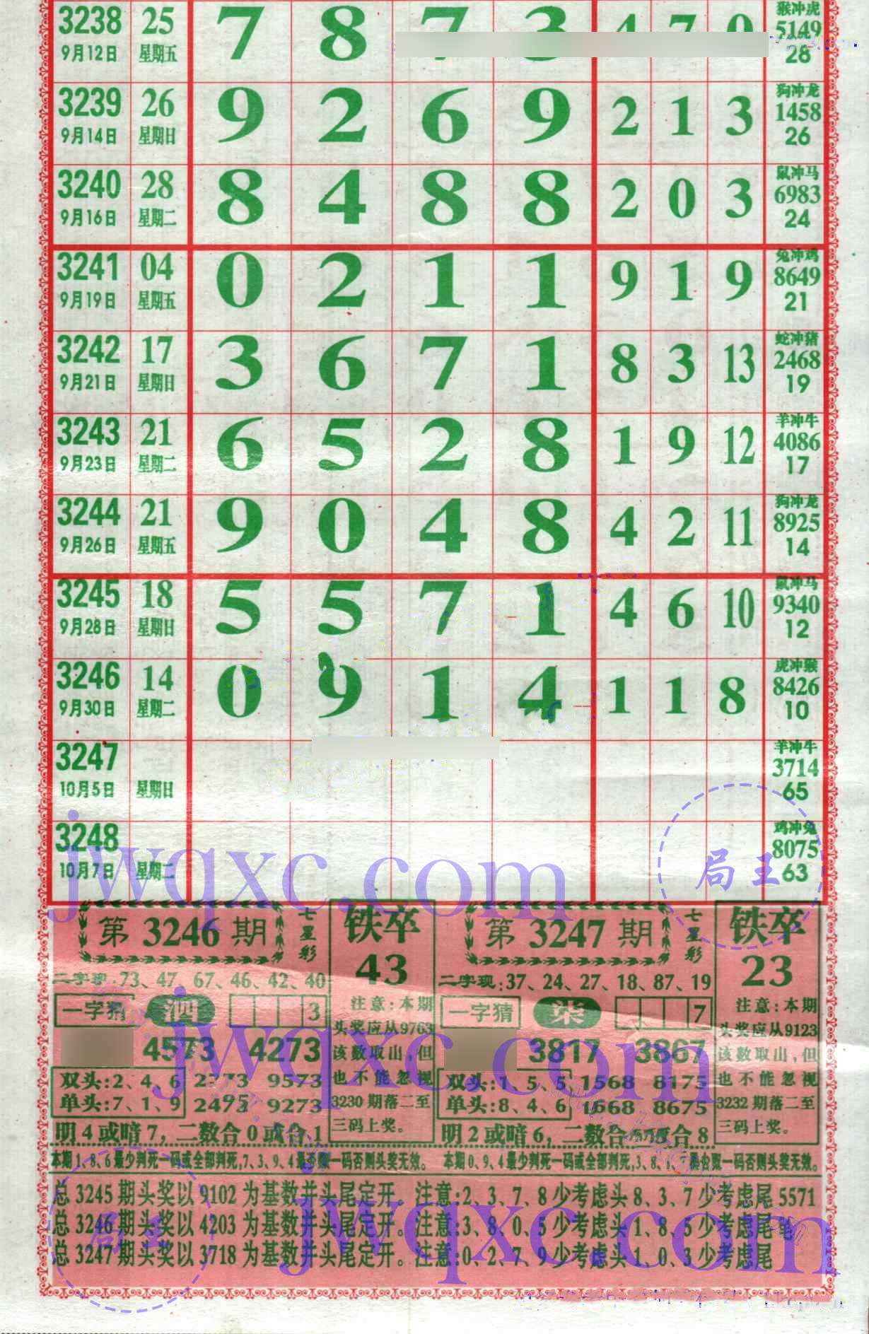 808