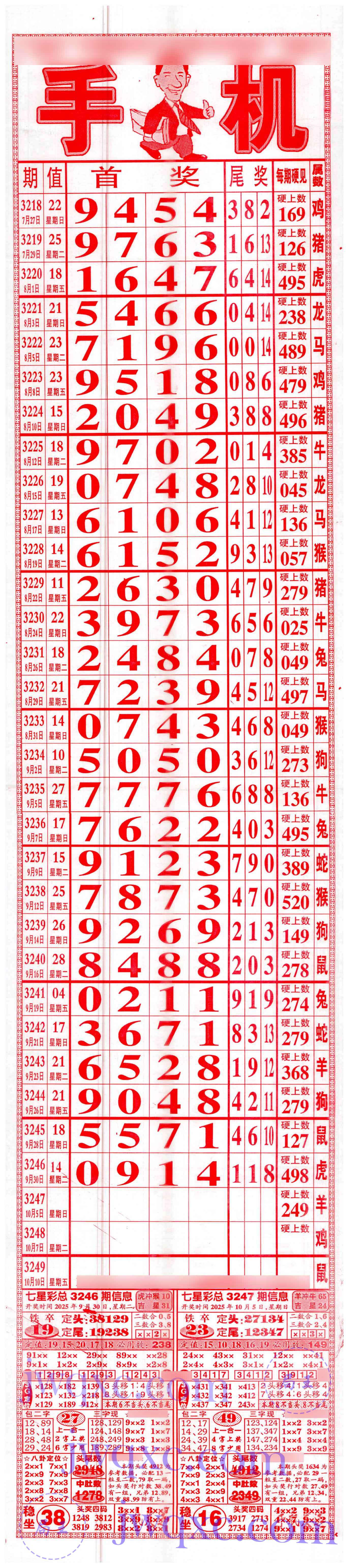 手机