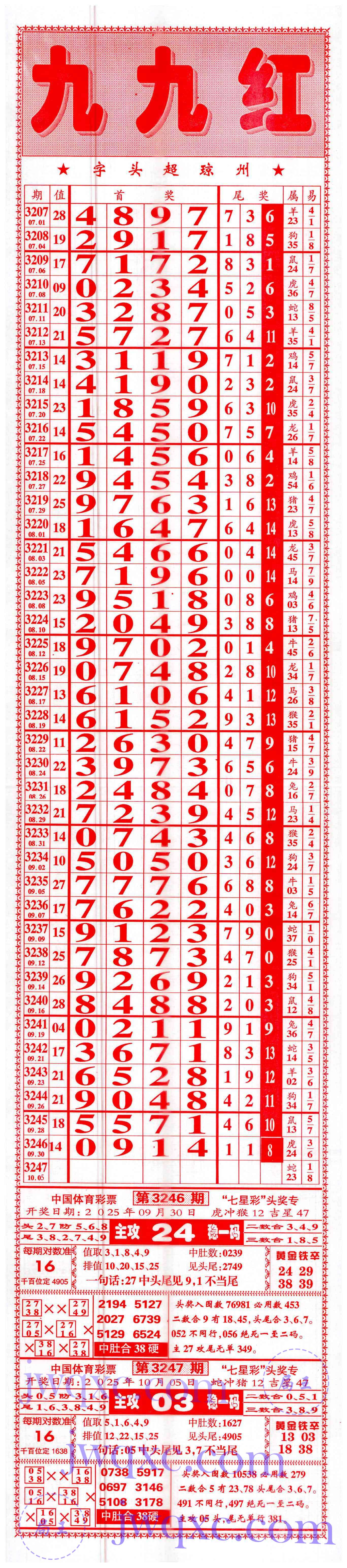 九九红