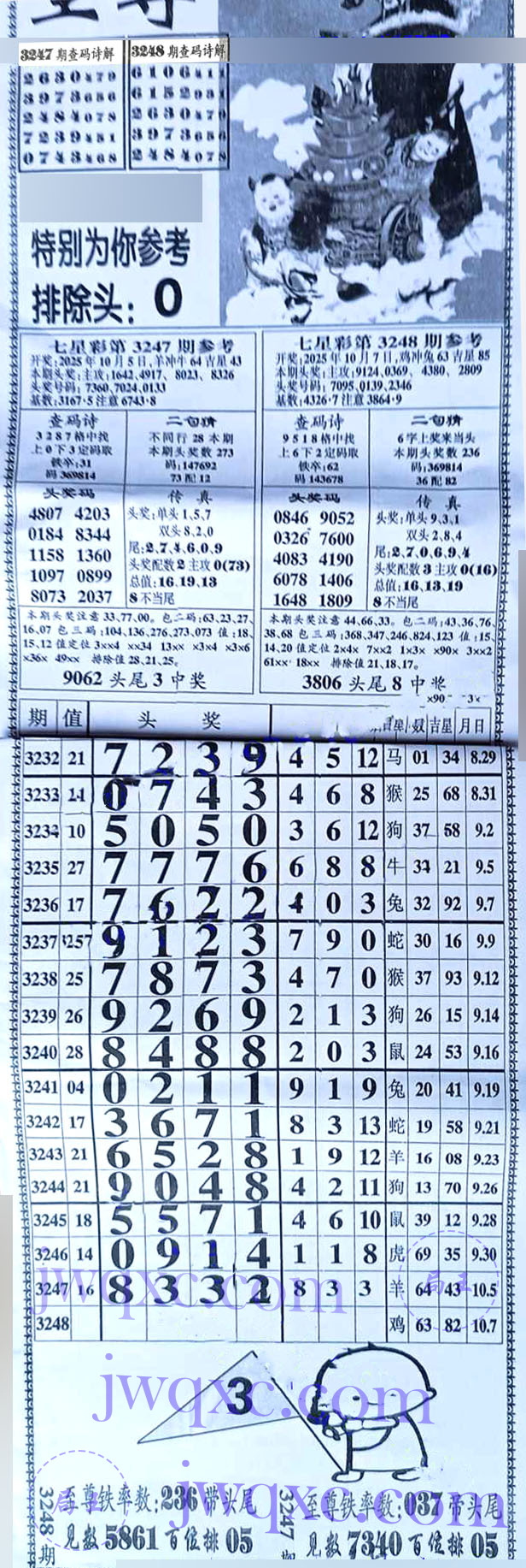 至尊