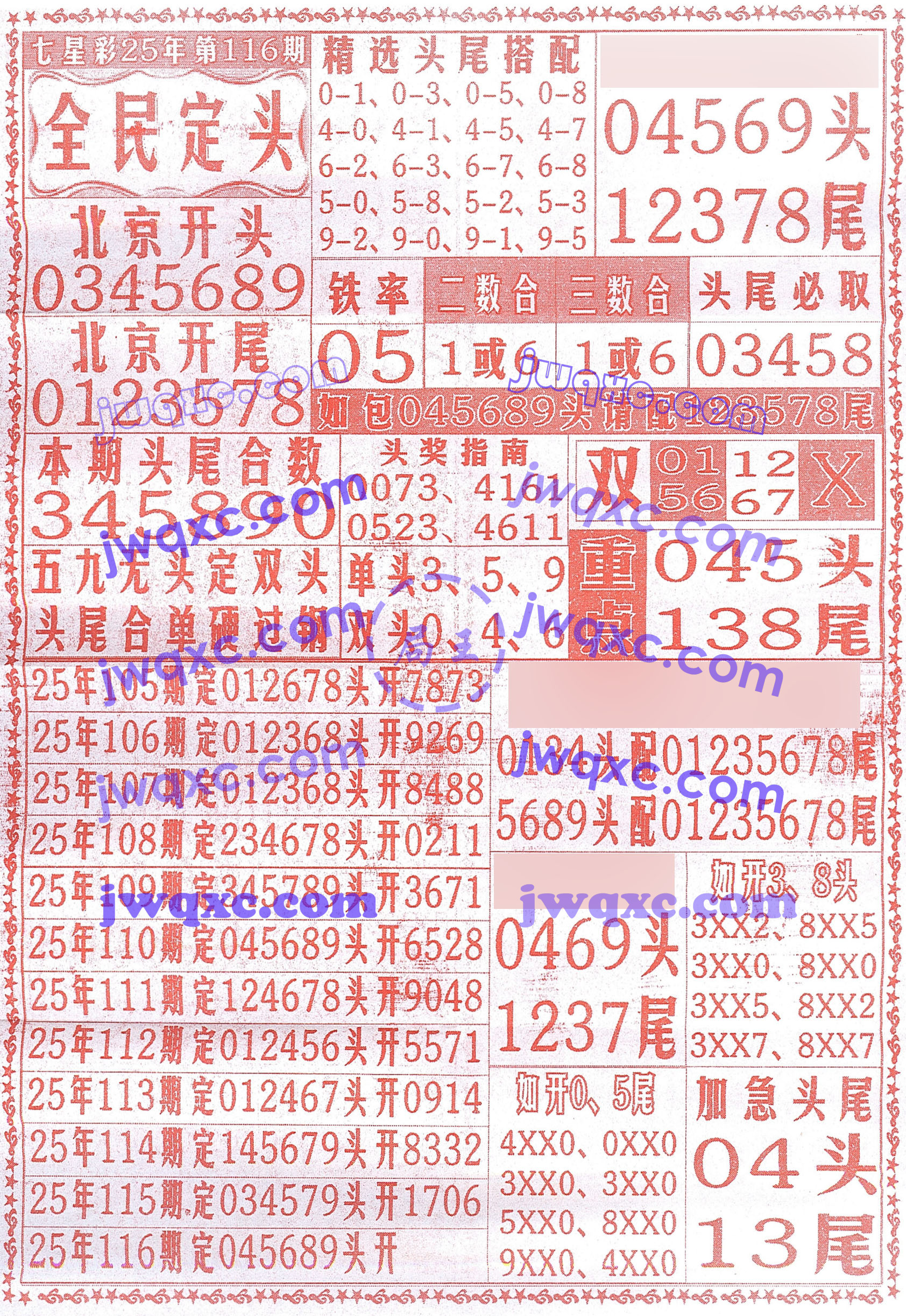 全民定头
