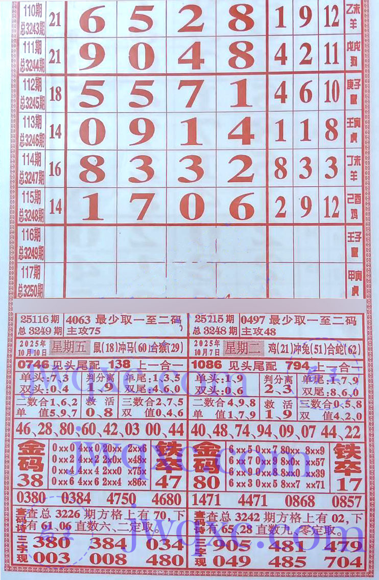 金码铁卒