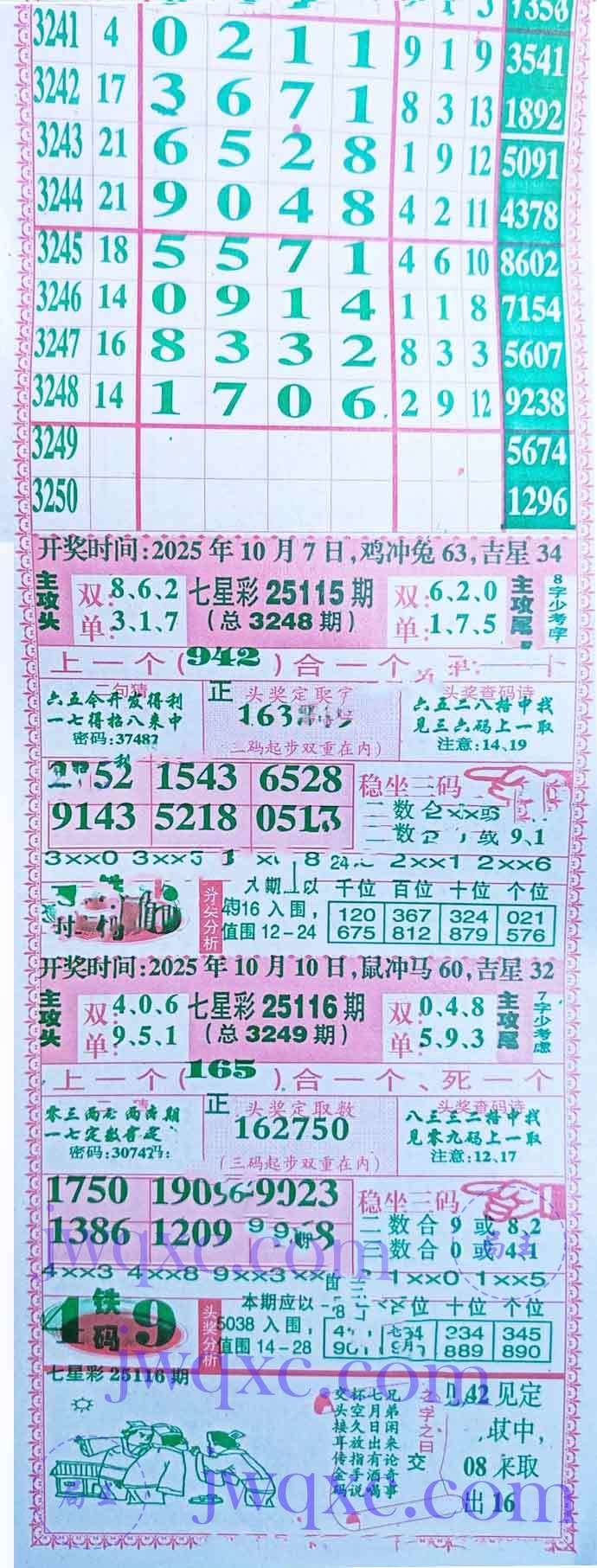 七星红