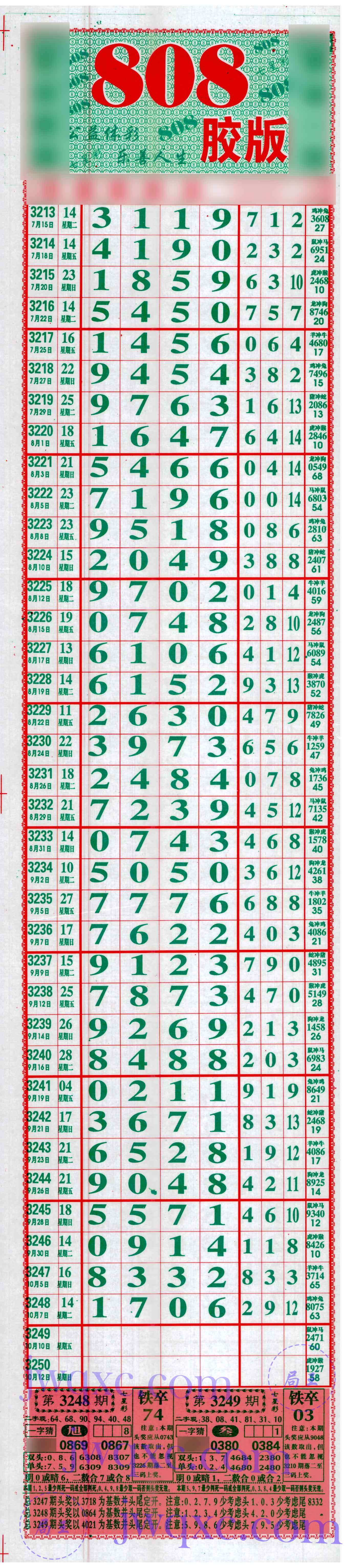 808