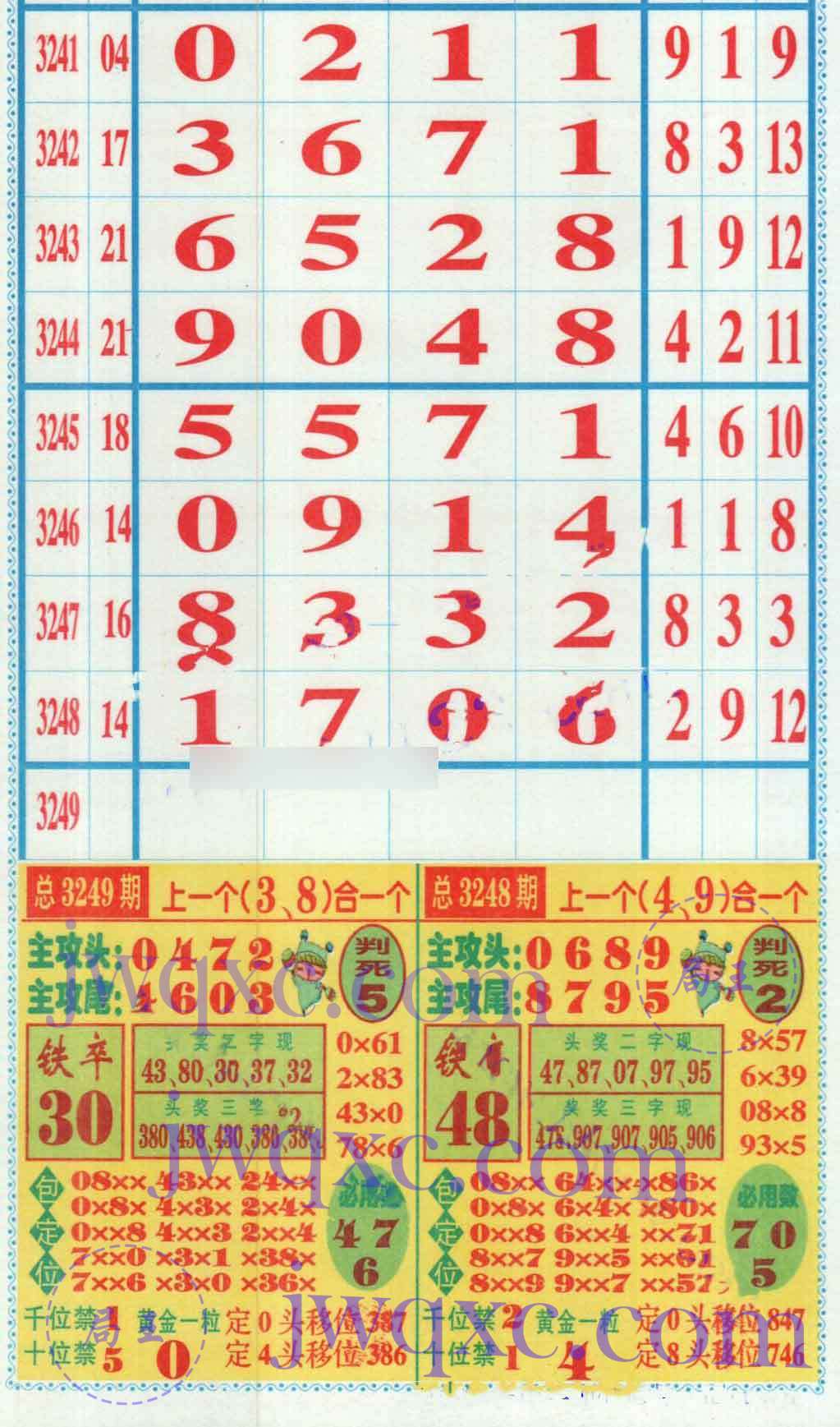 富豪榜