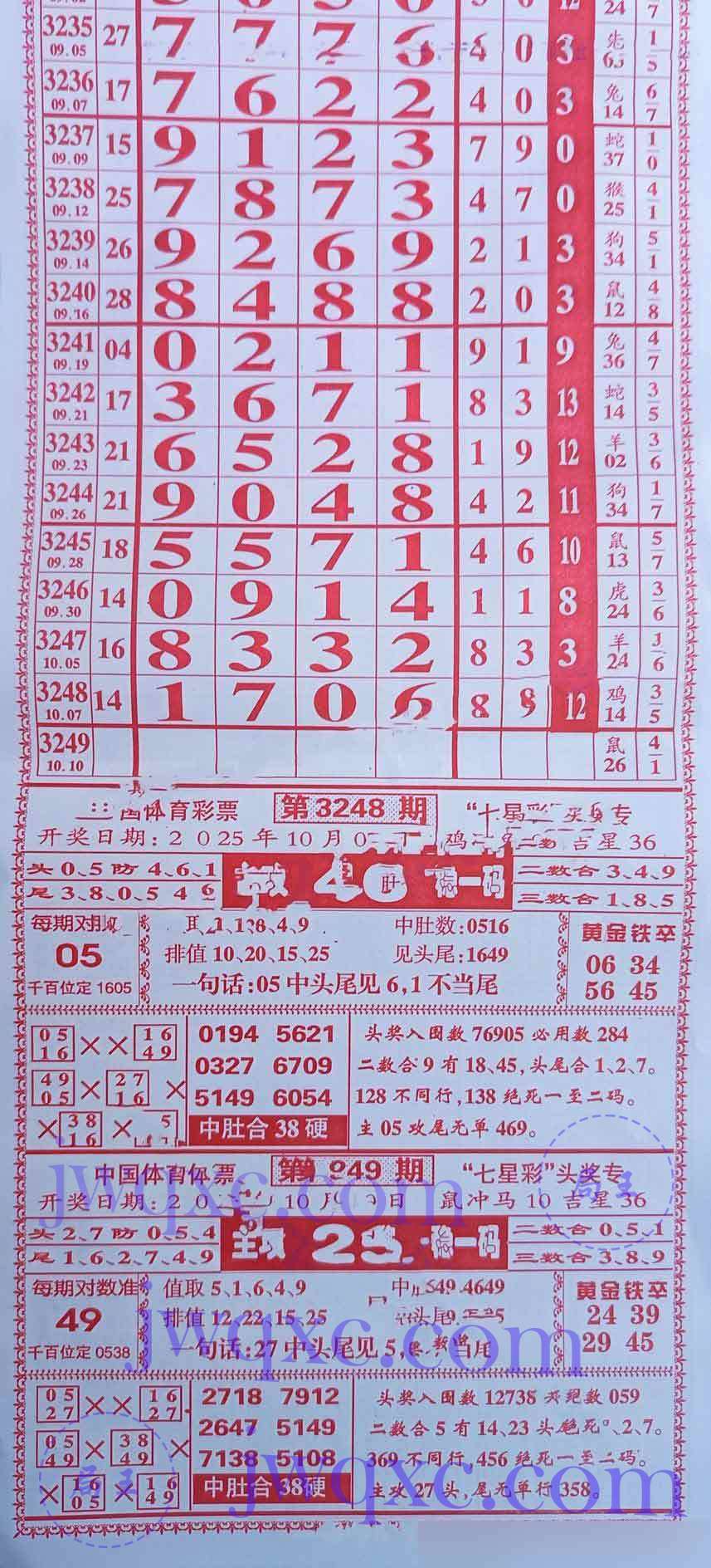 九九红