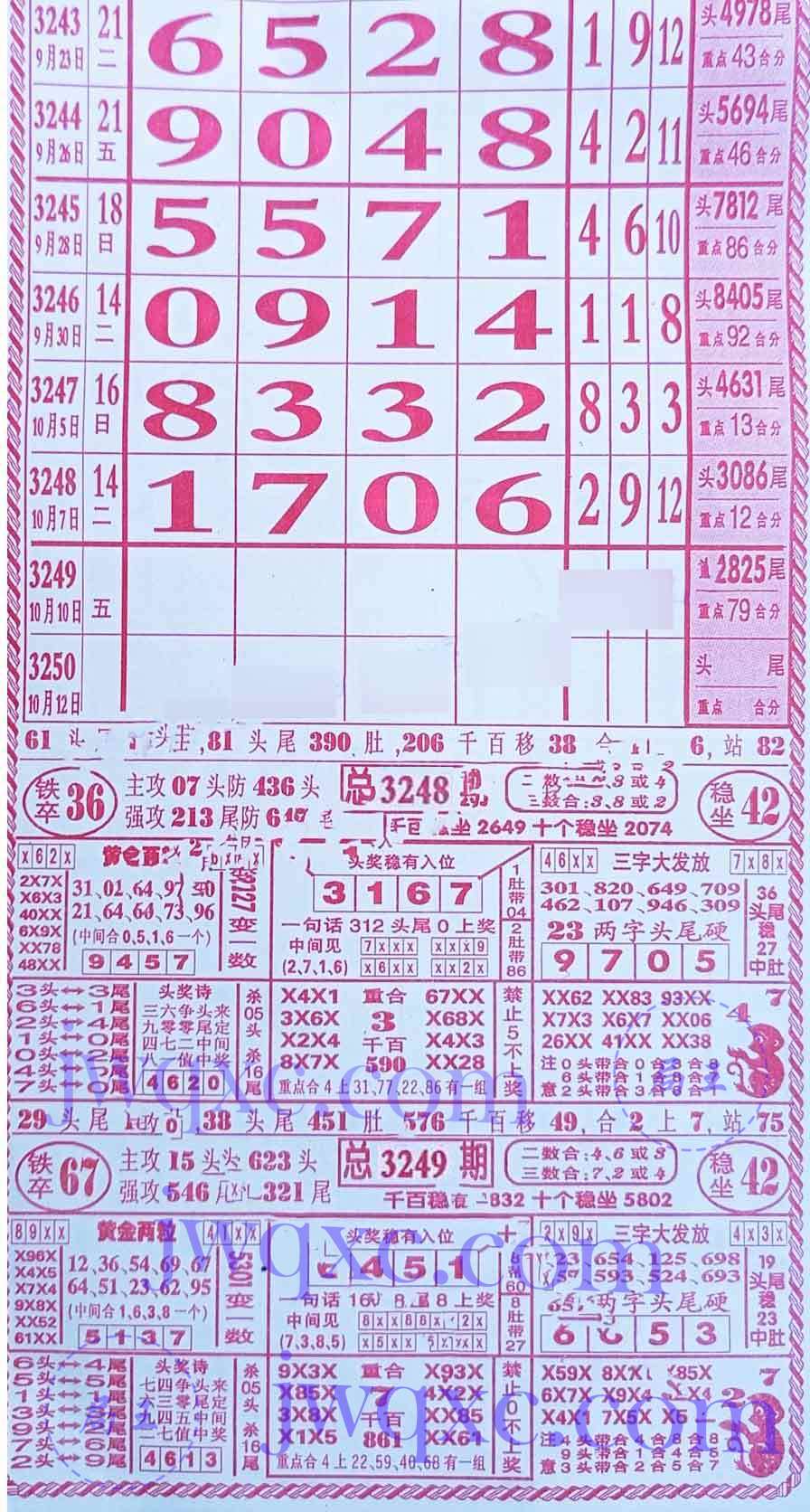 66发合分