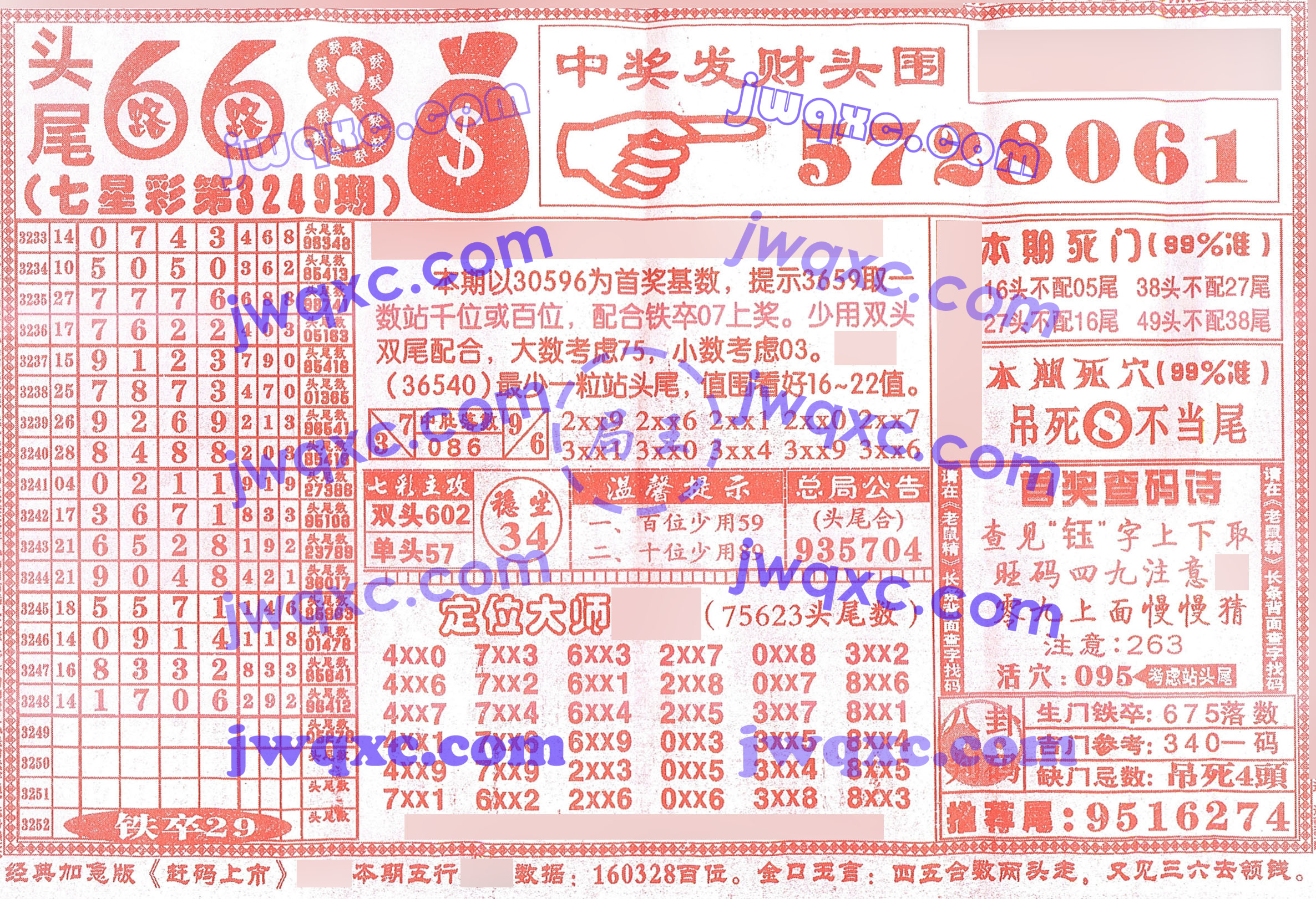 头尾668