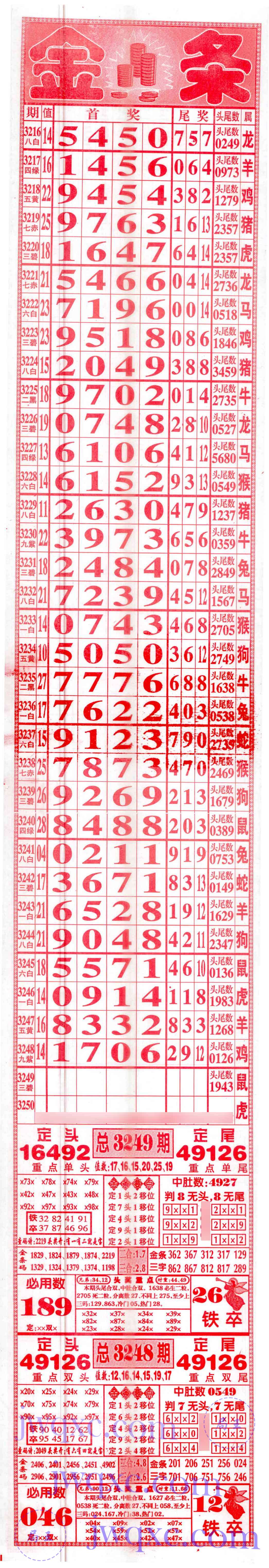 金条