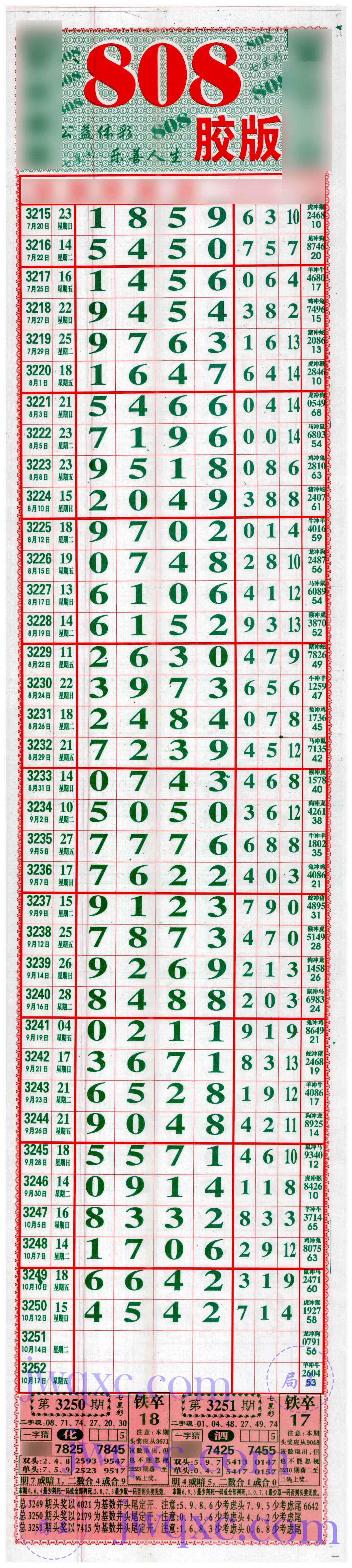 808