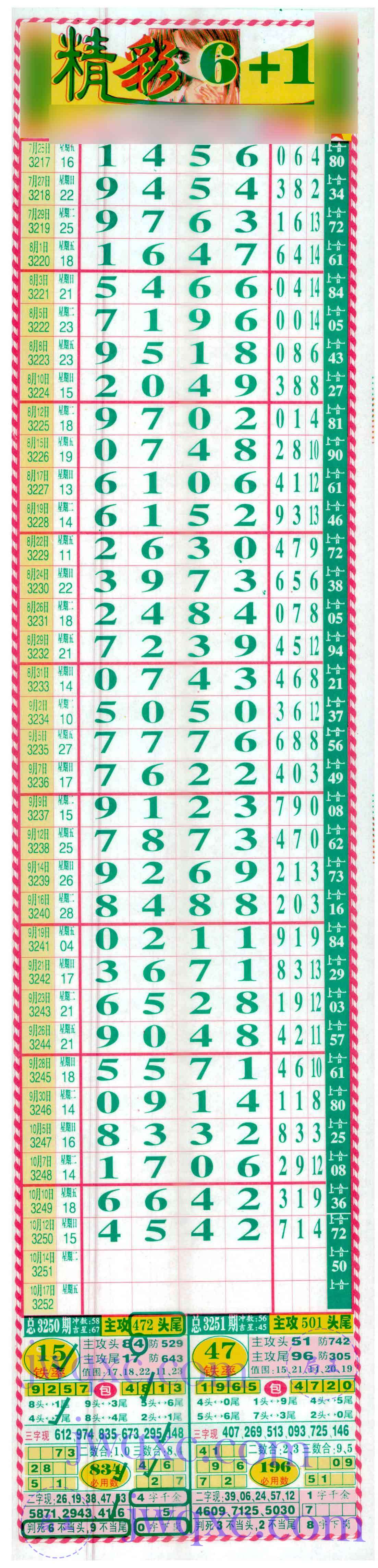 精彩6+1