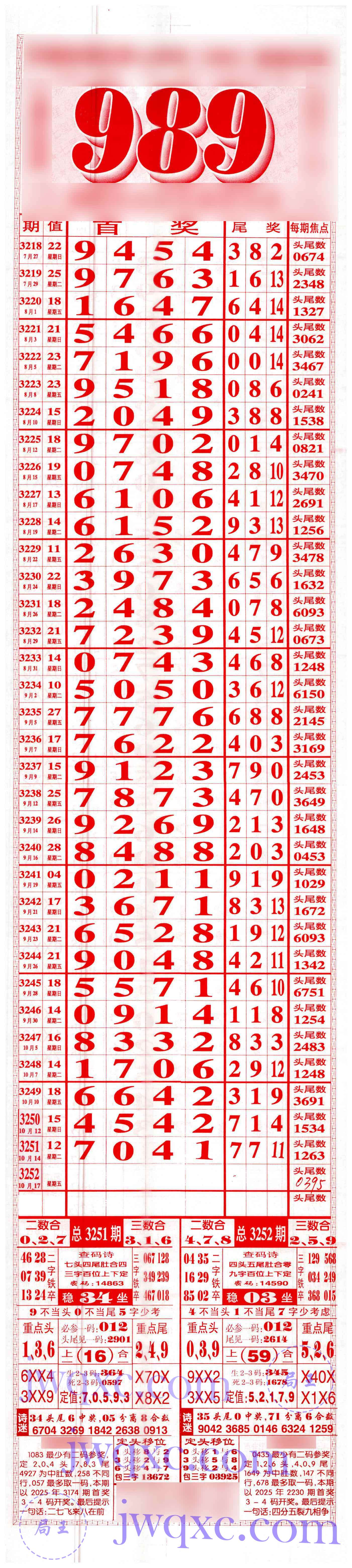 989