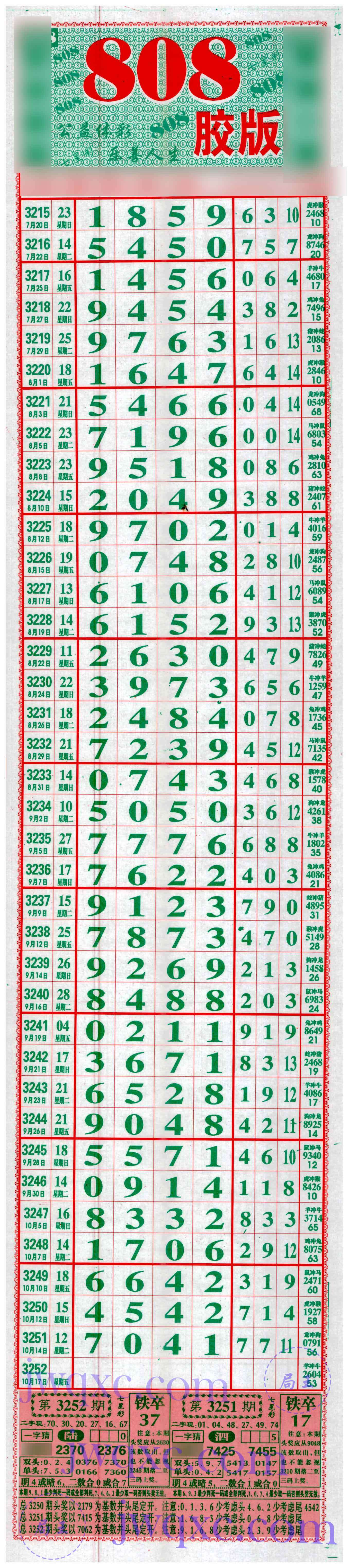 808