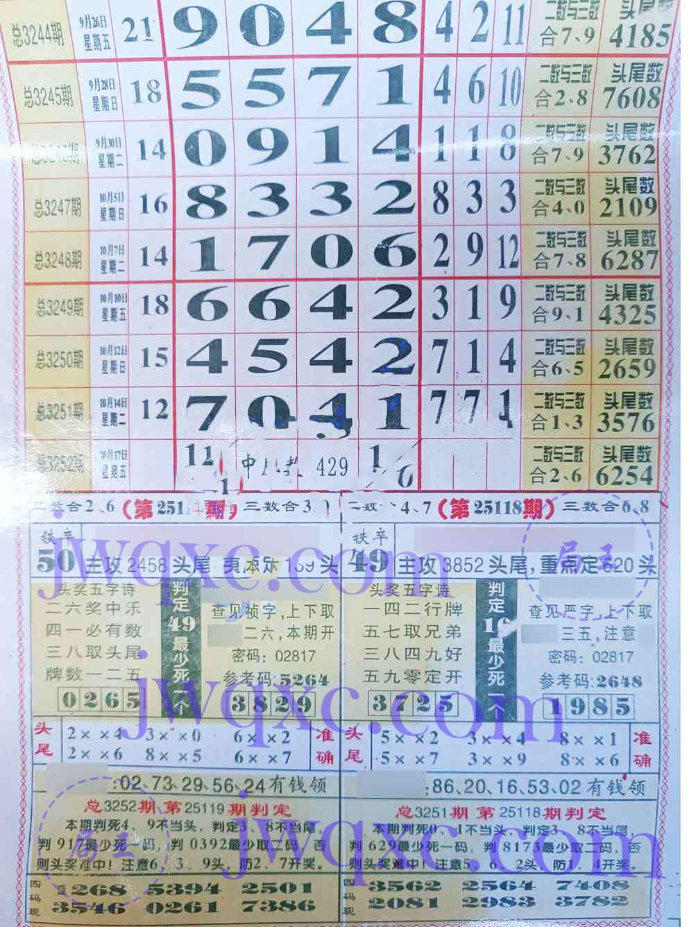 老鼠精长局
