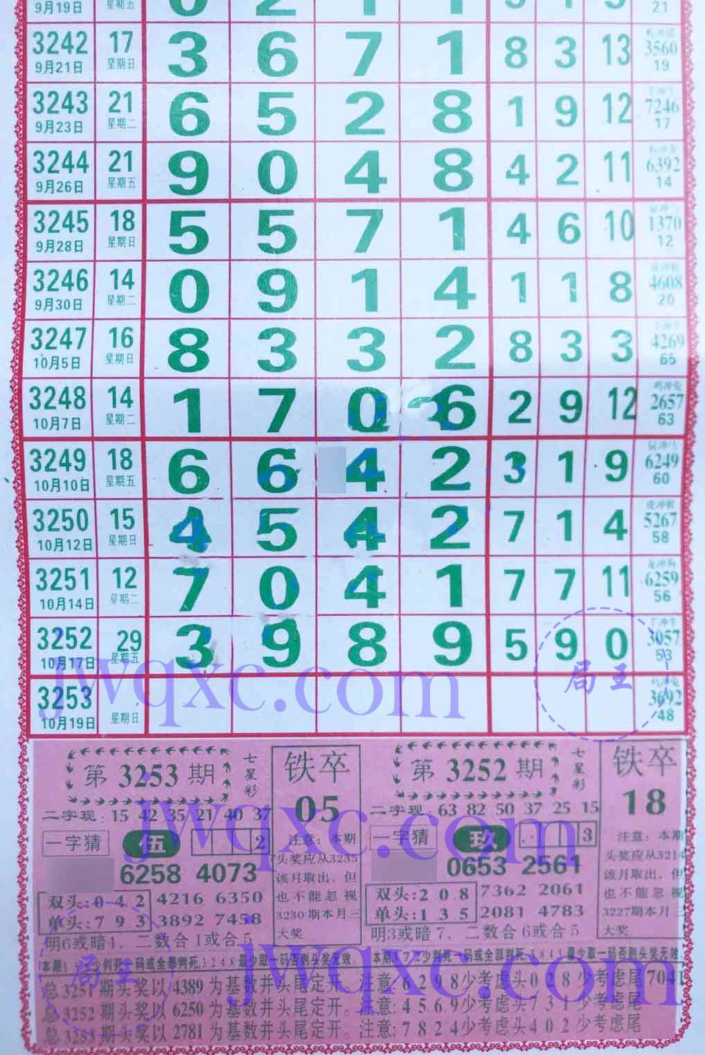 808