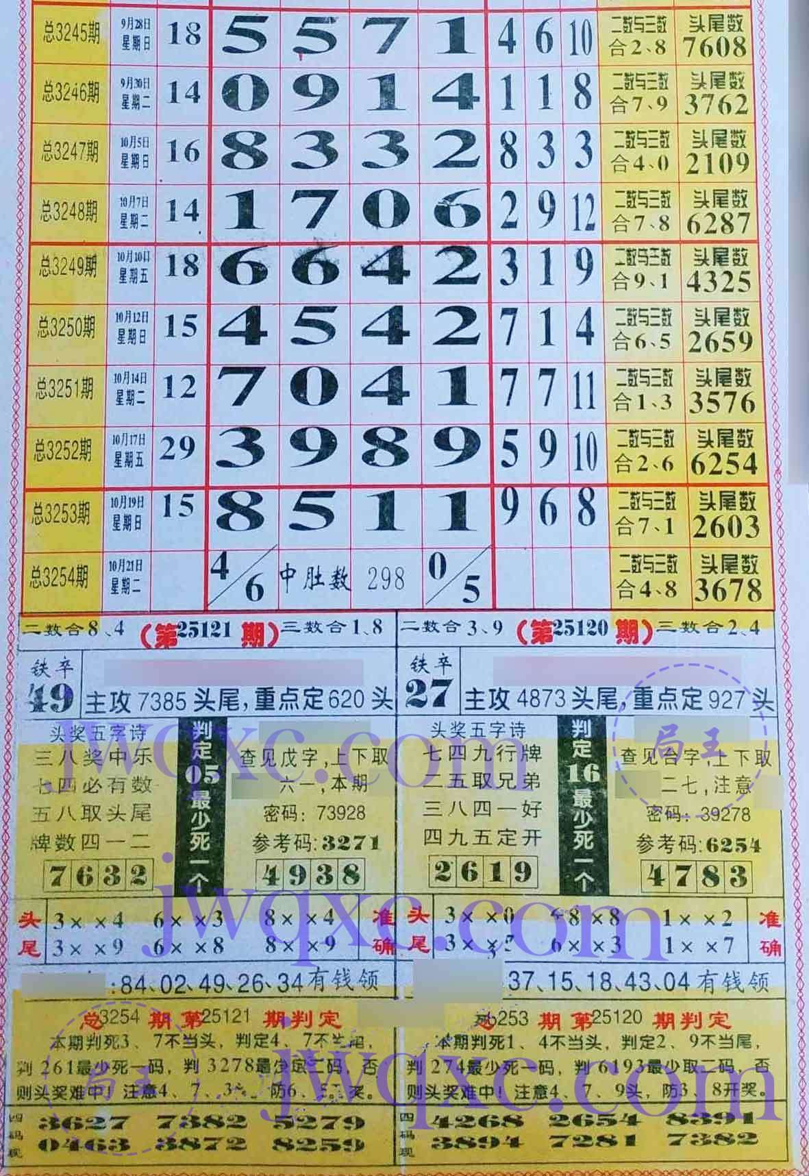 老鼠精长局