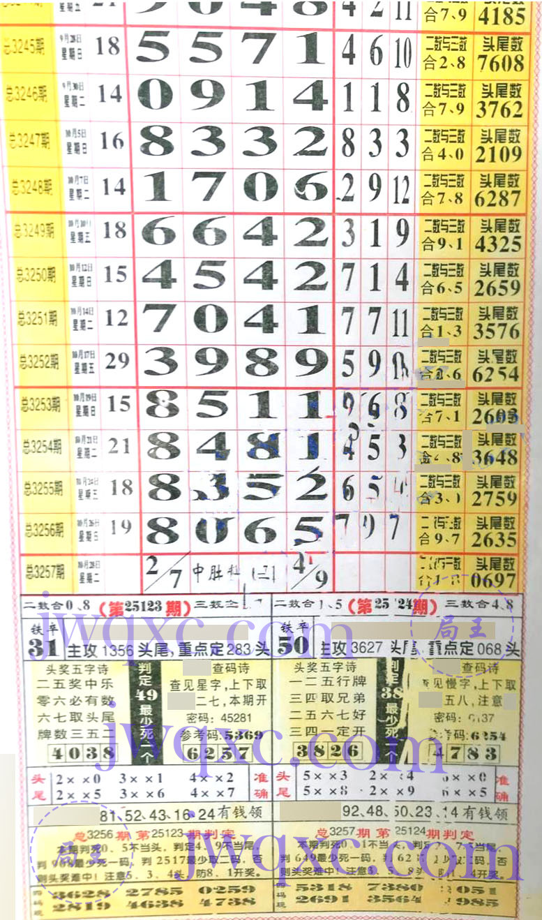 老鼠精长局