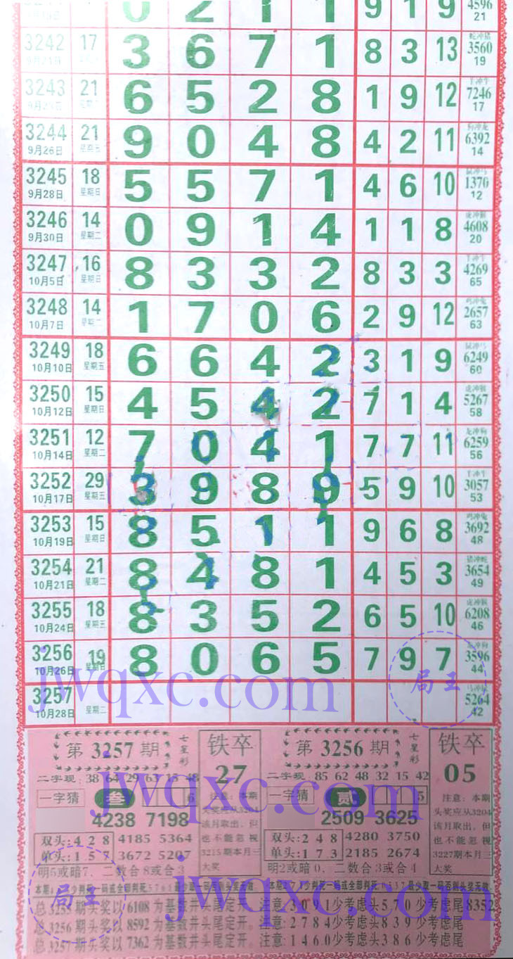 808