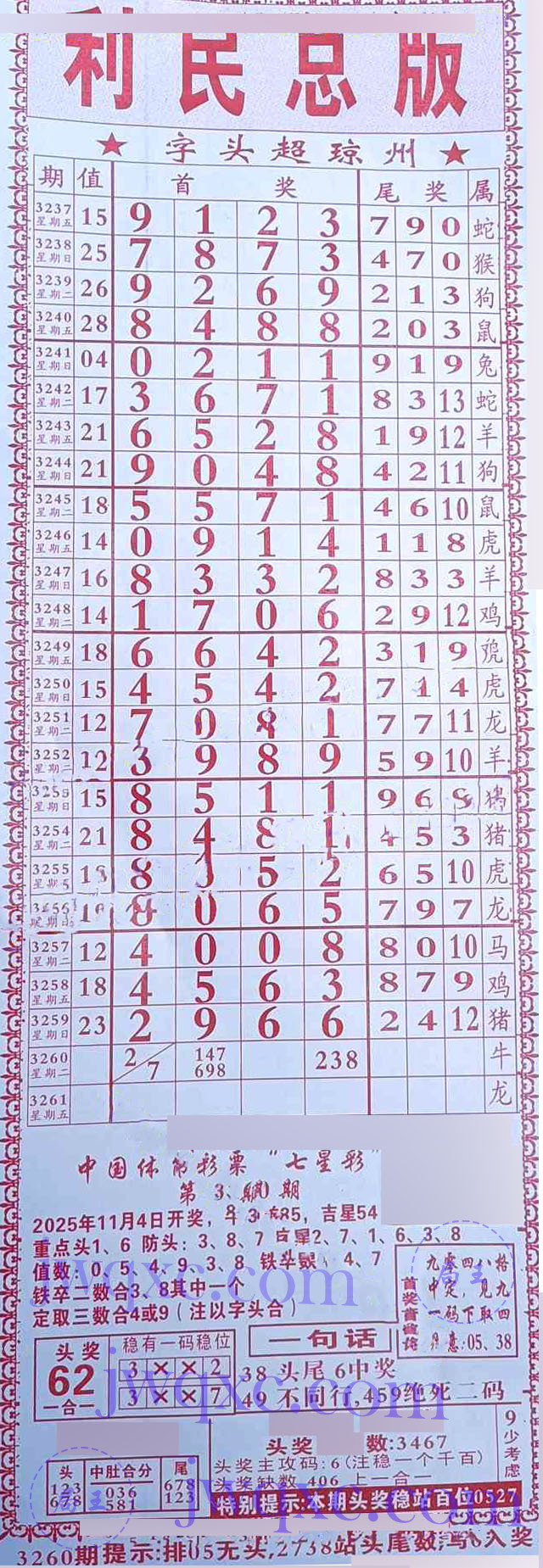 利民总版（直通车）