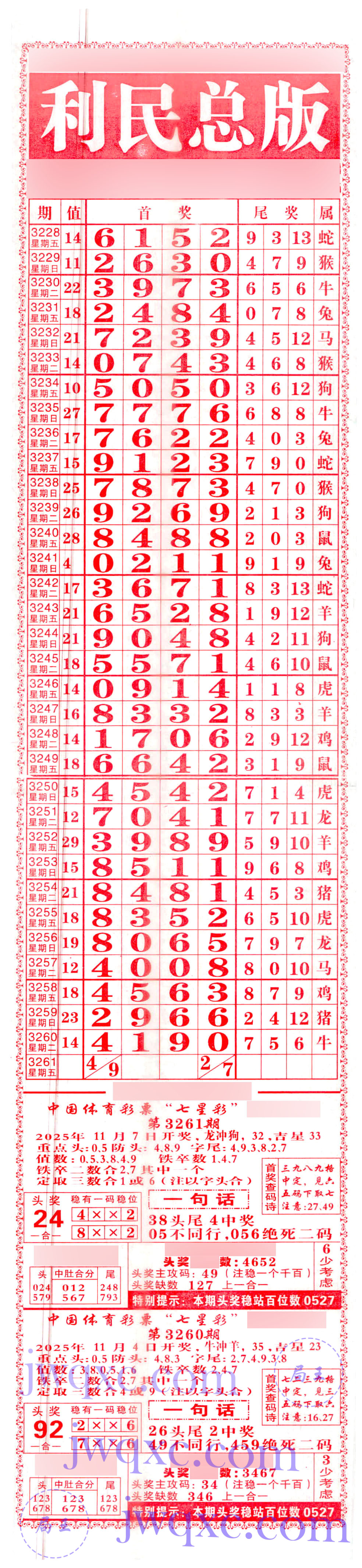 利民总版（直通车）