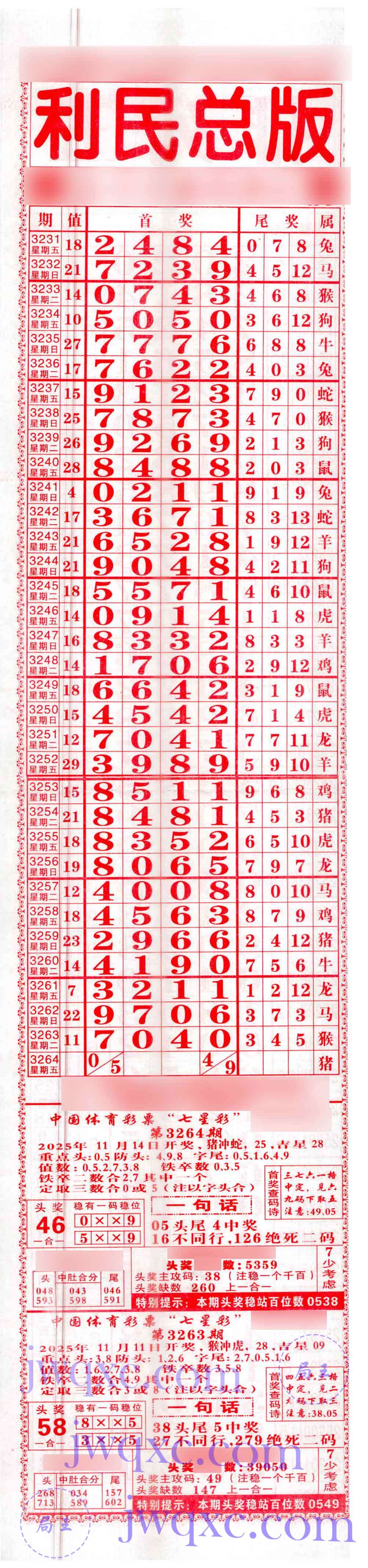 利民总版（直通车）