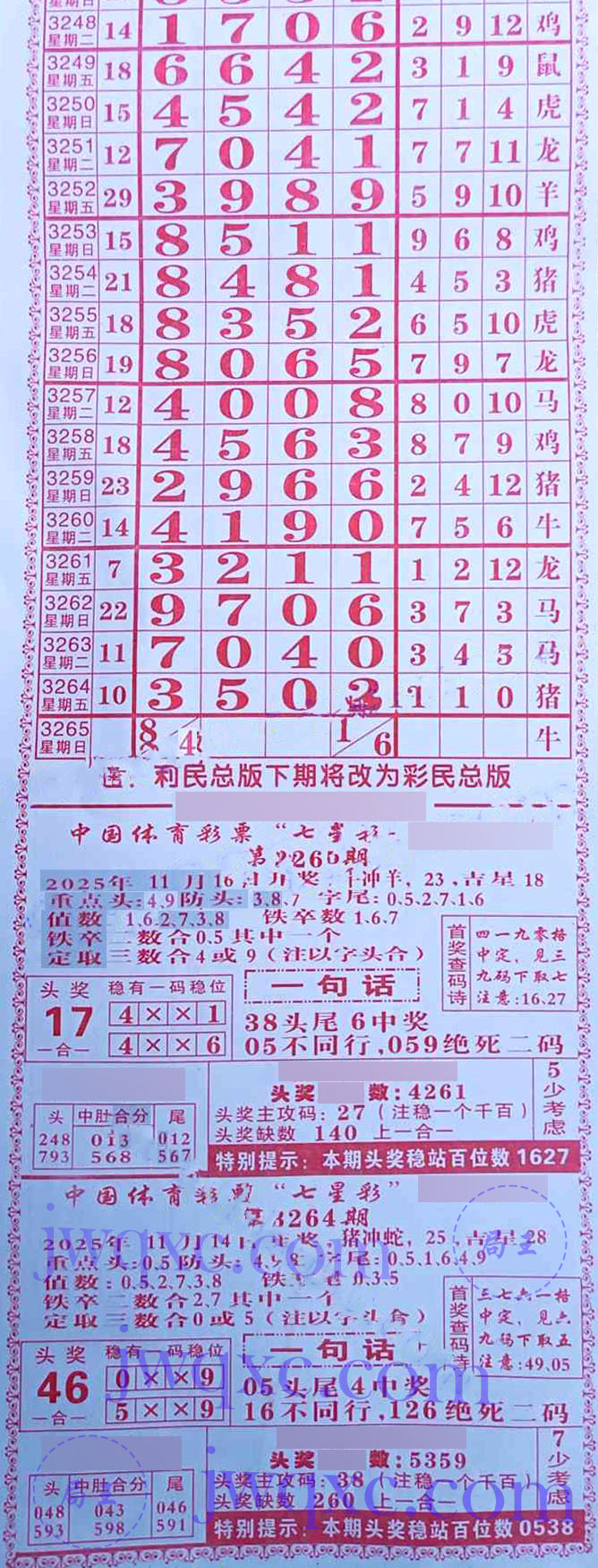 利民总版（直通车）