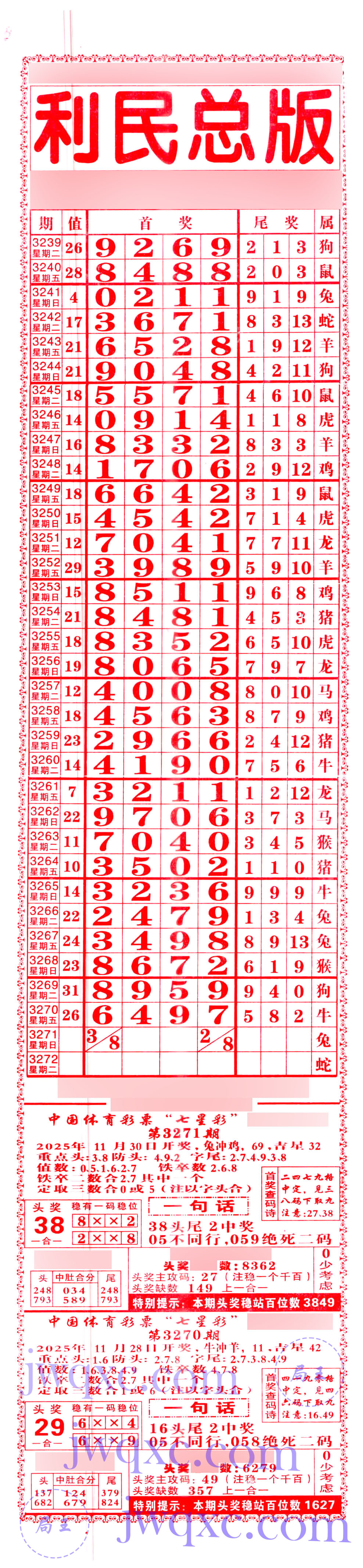 利民总版（直通车）