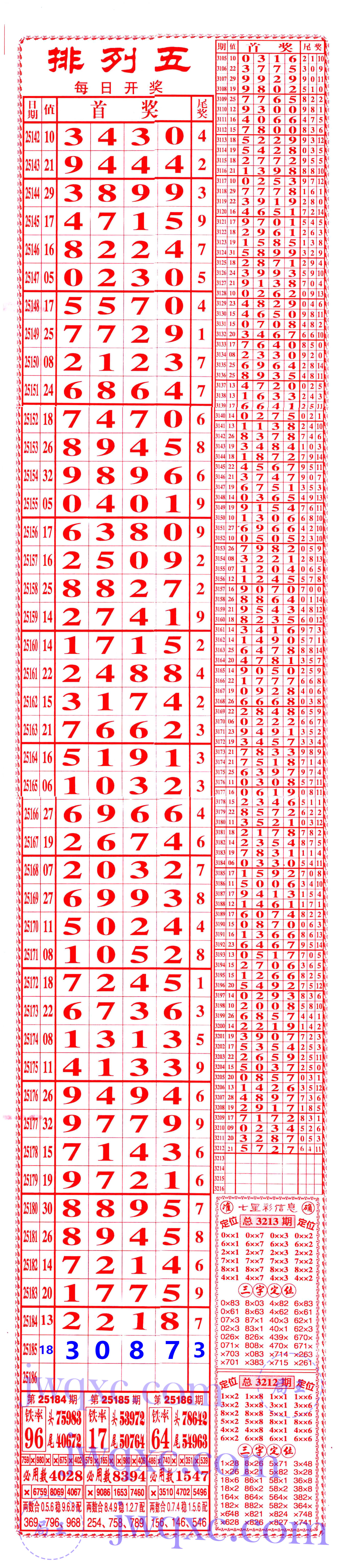 808