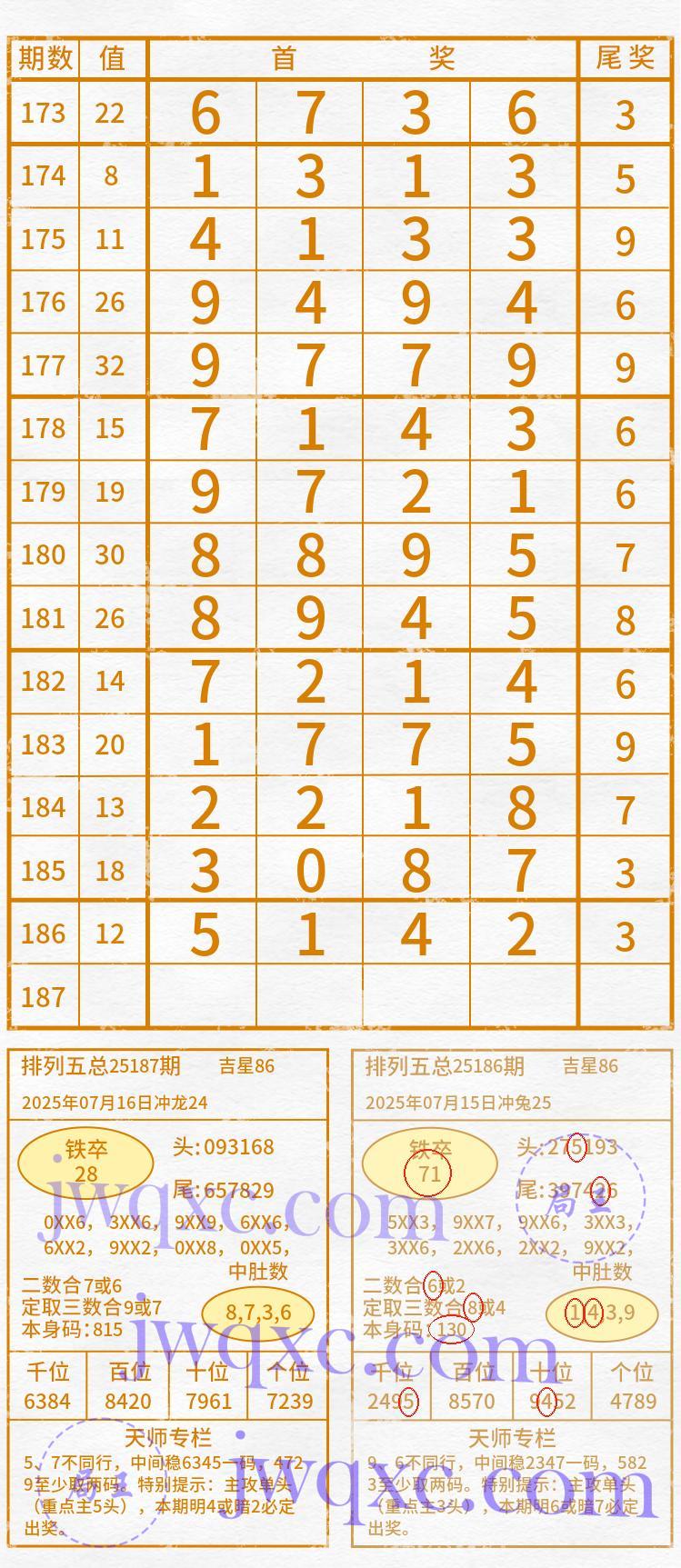天师解码