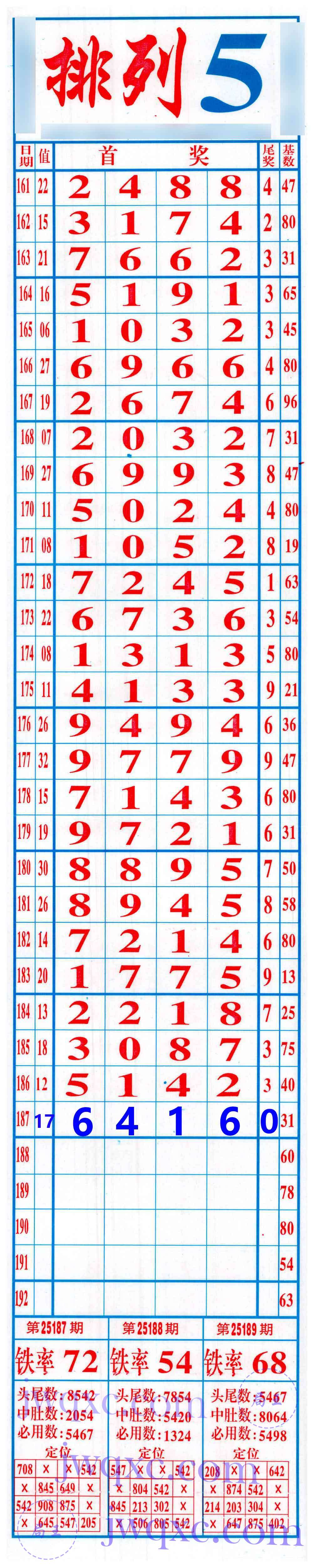 7星彩
