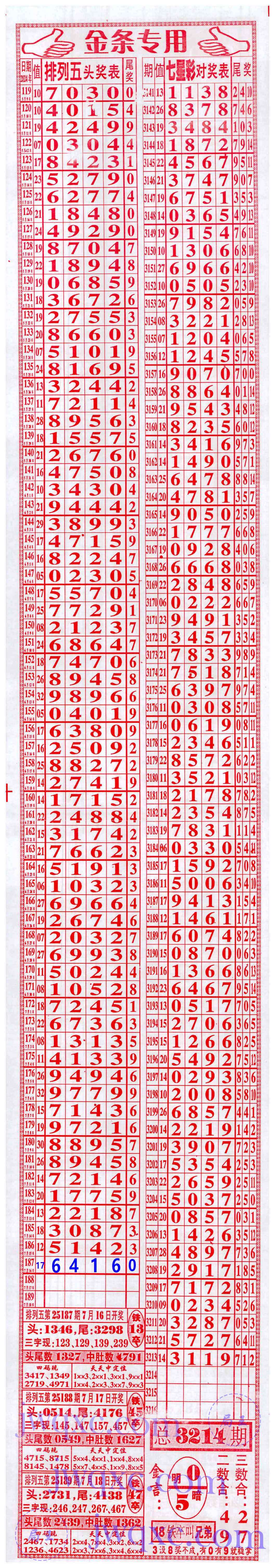 金条