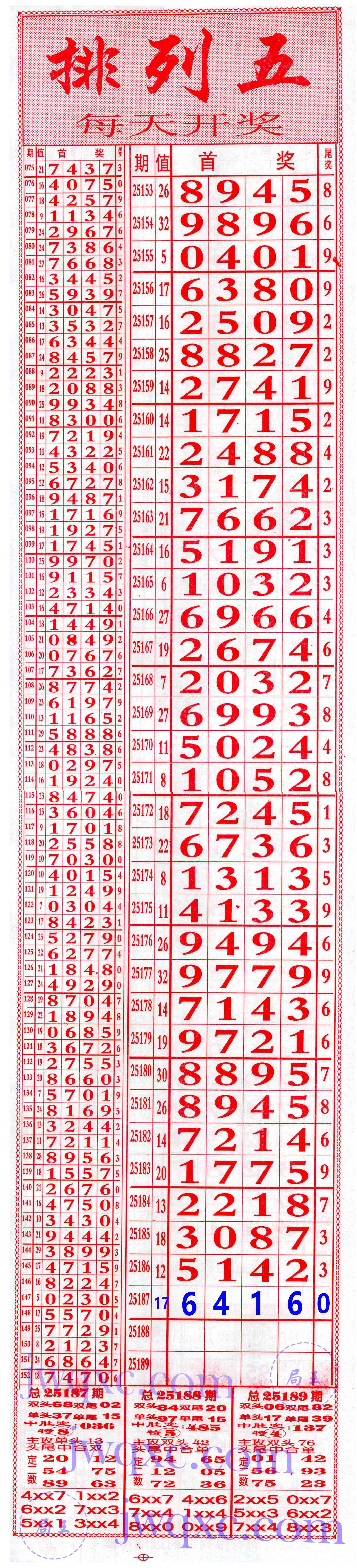 发发发