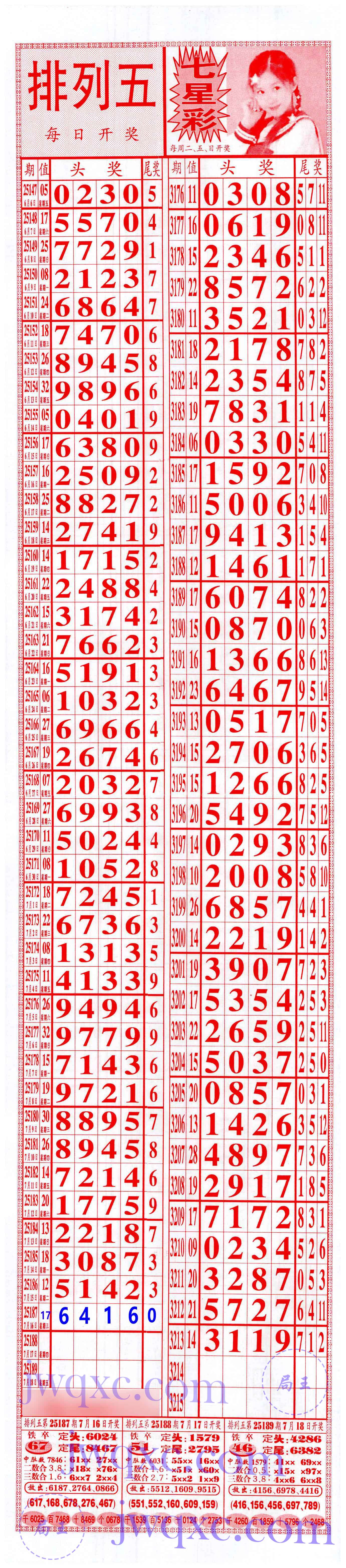 奖王赐福
