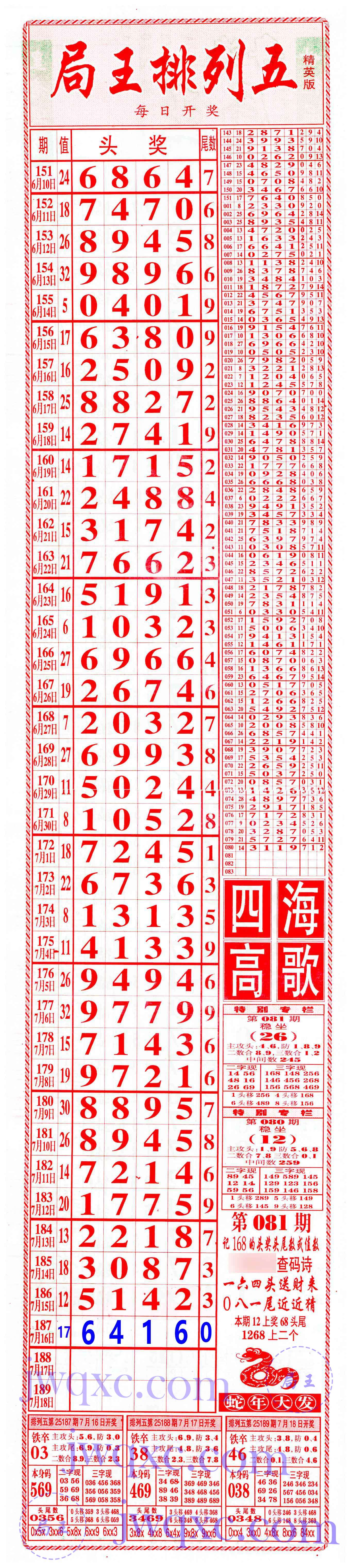 粤海局王