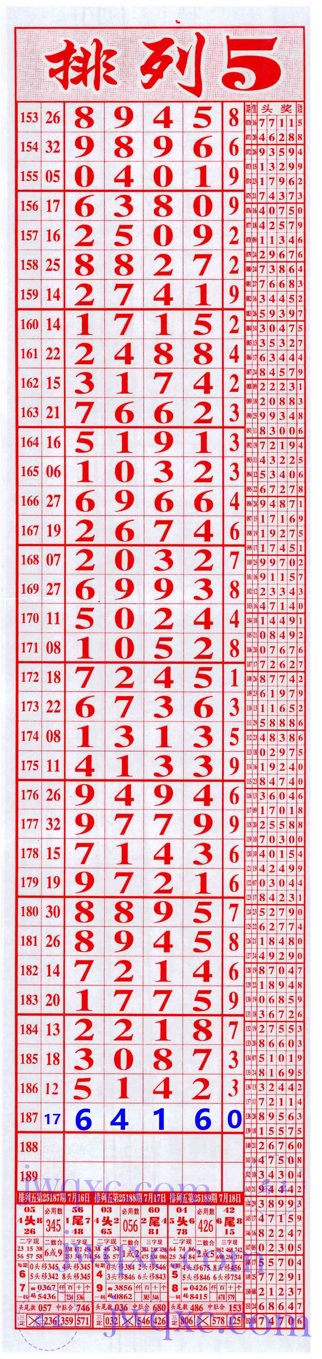 精彩6+1