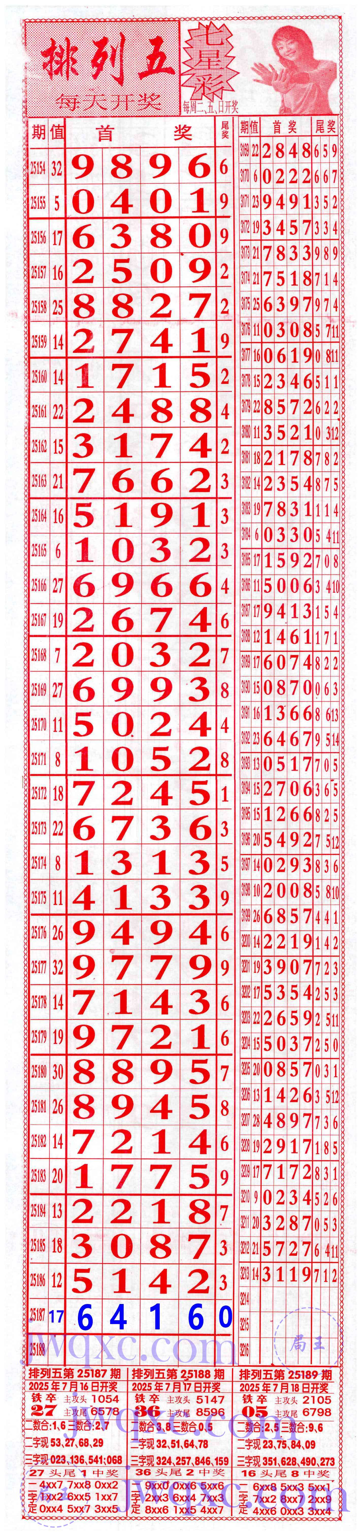 66发合分