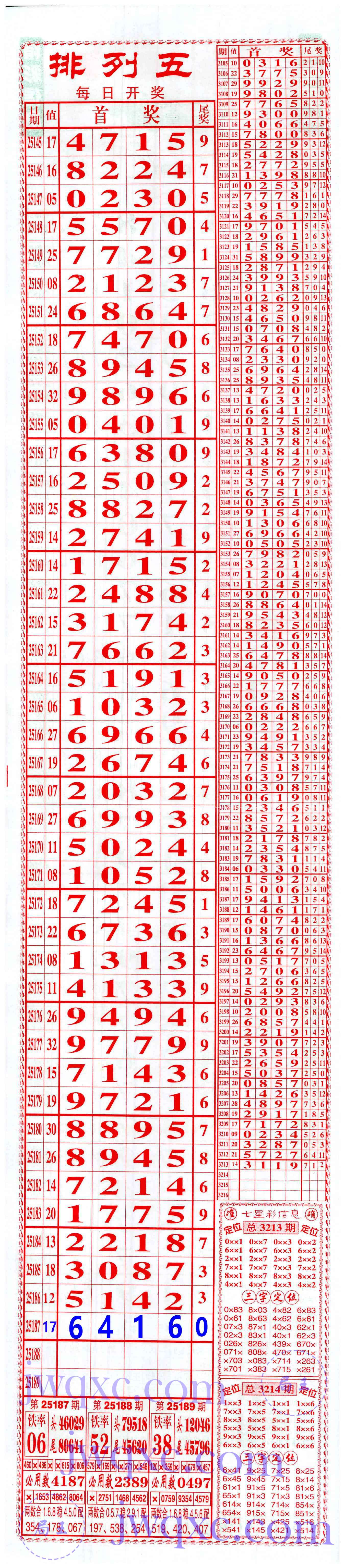 808