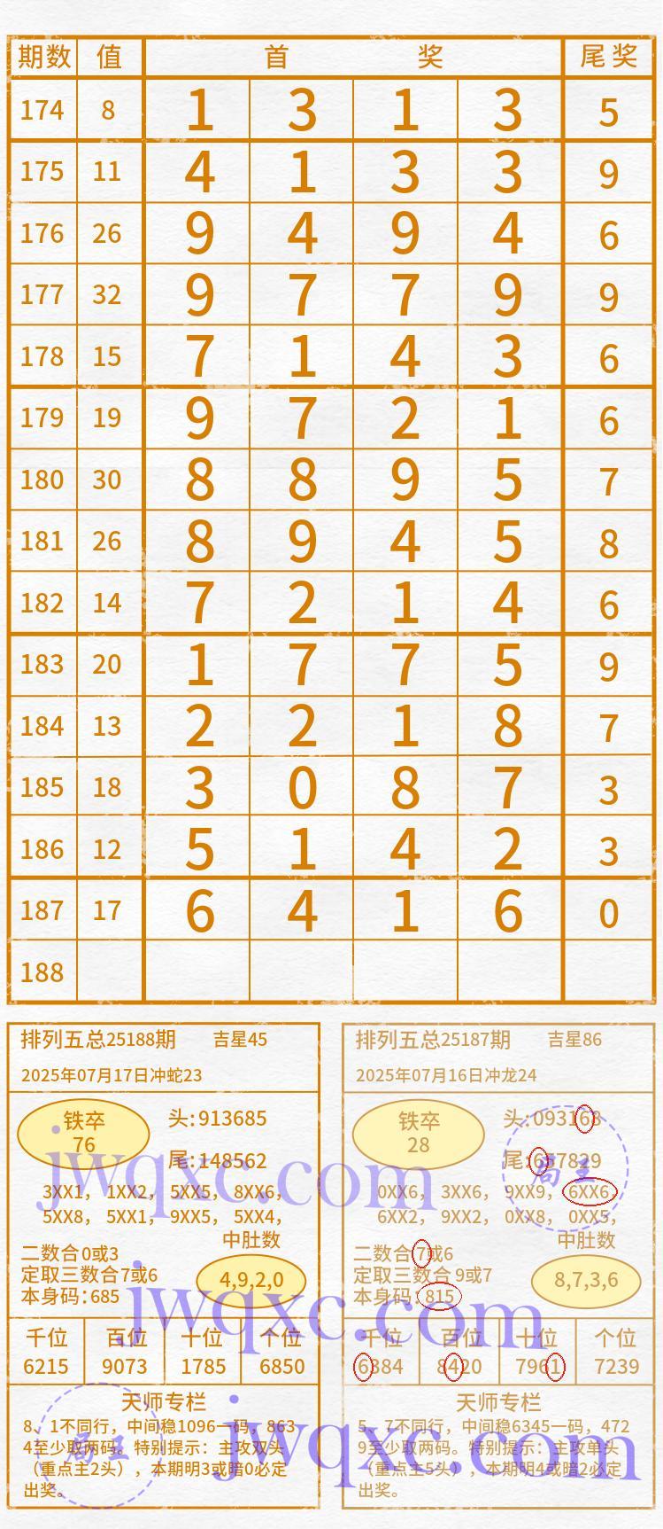 天师解码