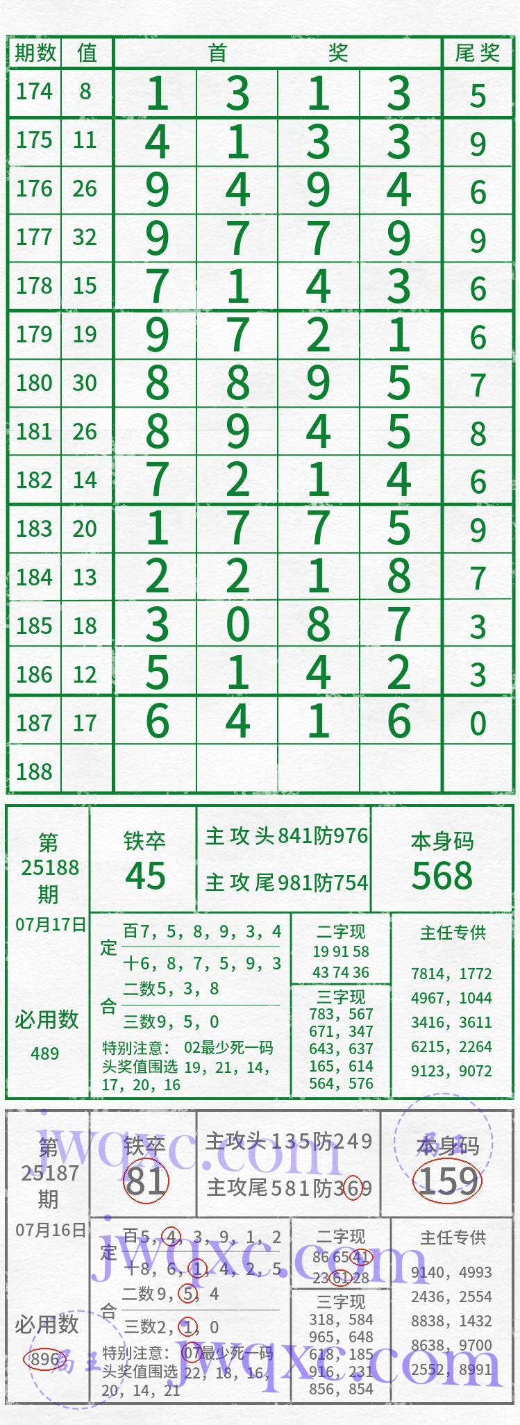 吴主任
