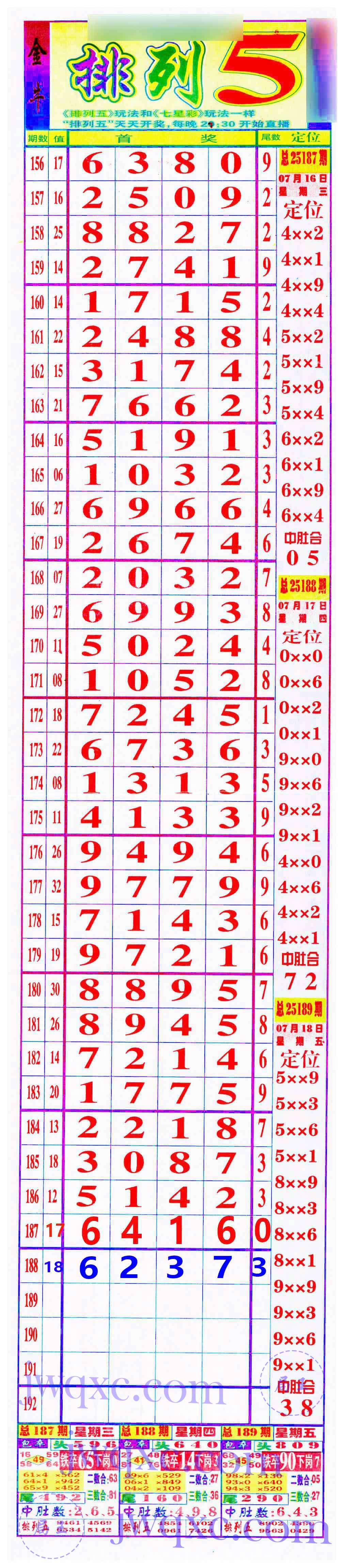 金牛长局