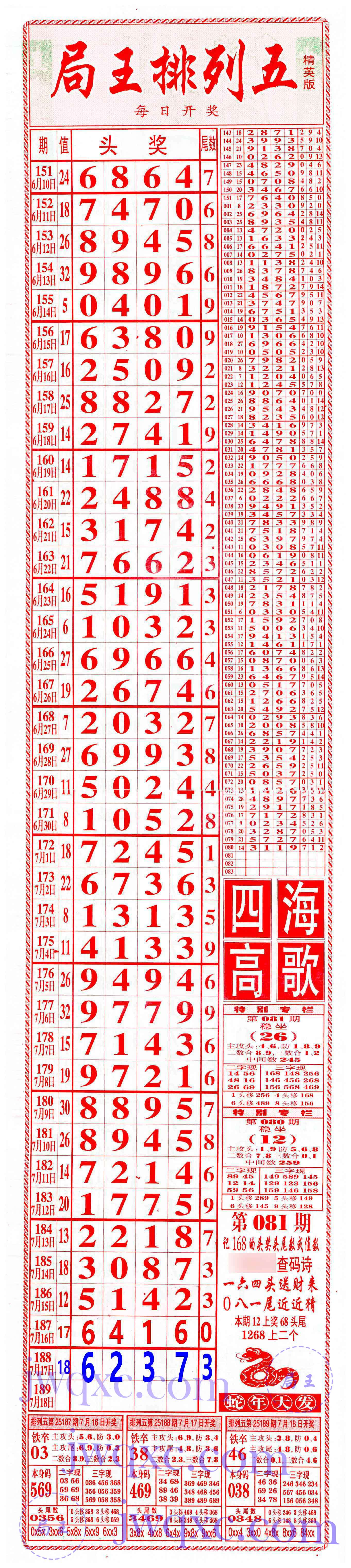 粤海局王